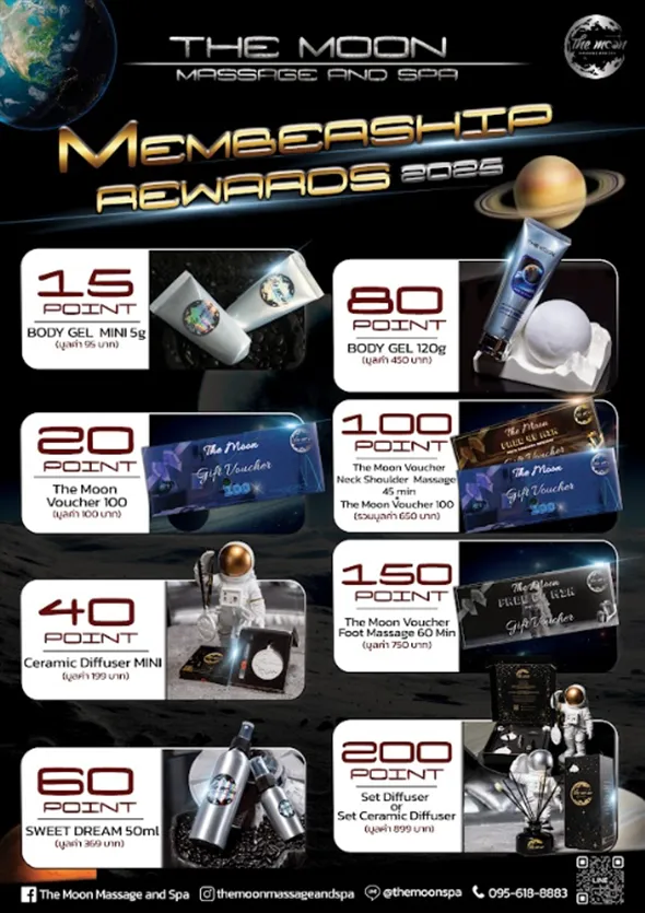 Membership Rewards 2025