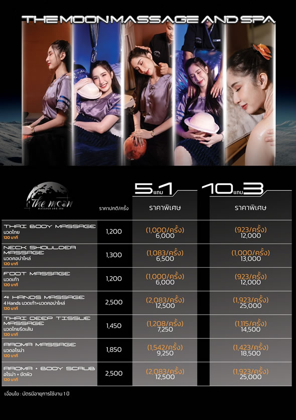 โปรแกรมนวด 120 นาที