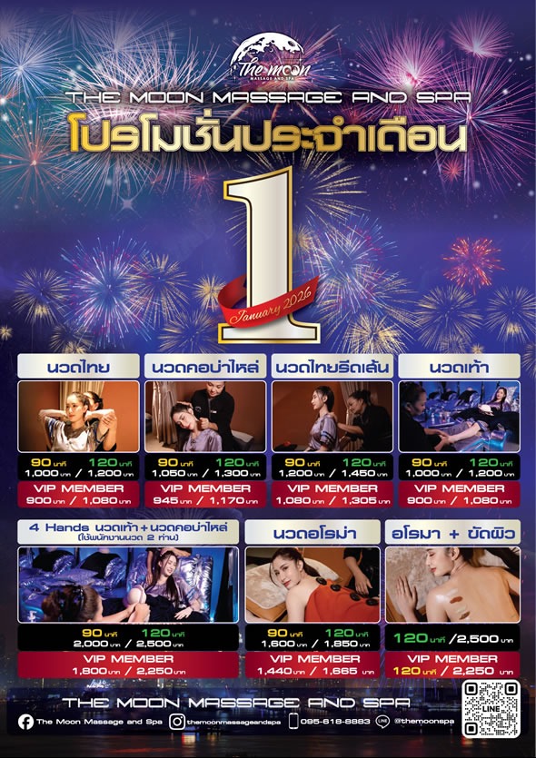 โปรโมชั่นประจำเดือน 1